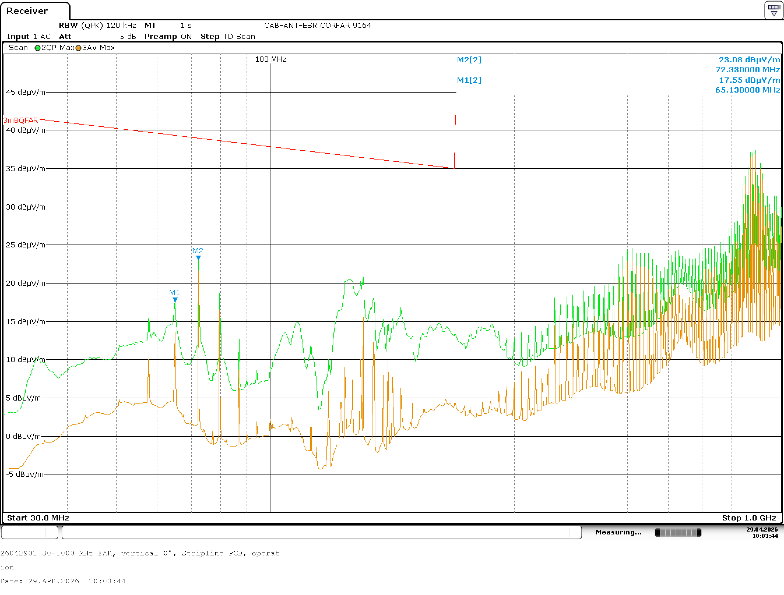 ESR-7, intact ground plane. Trace stays well under the limit.